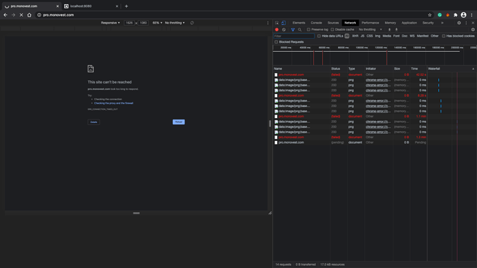 pro.monovest.com network