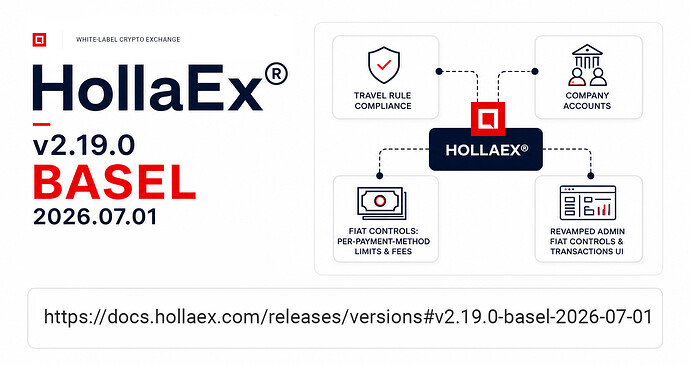 basel-v2-19-hlx-release